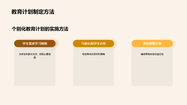 特教中的个性化之路