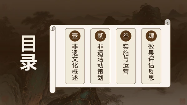 文化穿越之旅：非遗夏令营暑假活动特辑