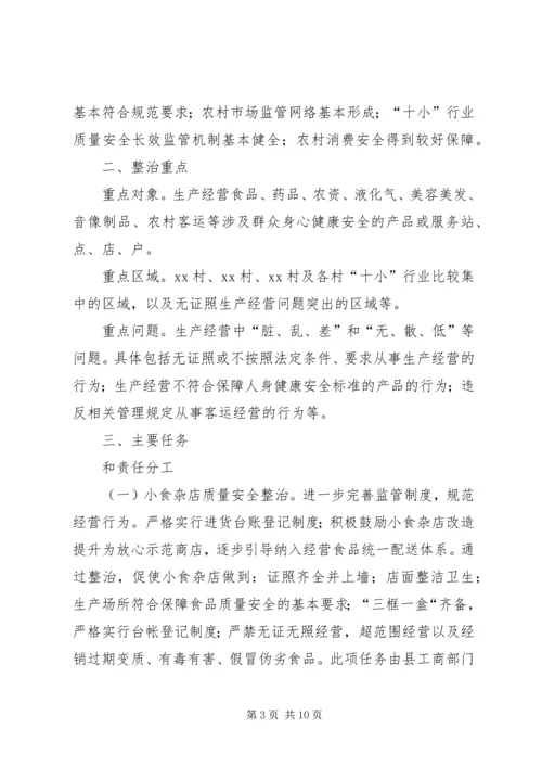 质监局发展行业质监整治方案.docx