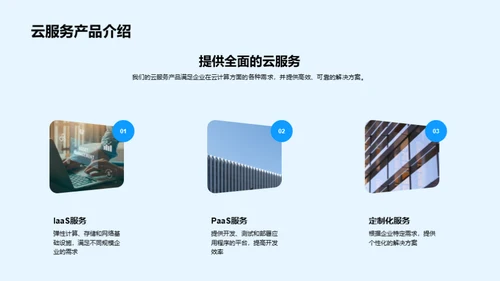 赋能企业的云计算