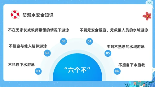 蓝色卡通防溺水主题班会PPT课件防溺水安全教育
