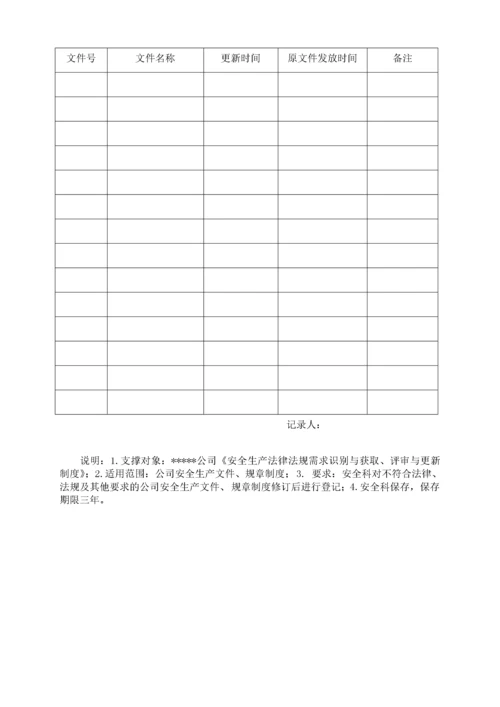 标准化记录全套表格.docx
