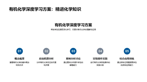 有机化学揭秘