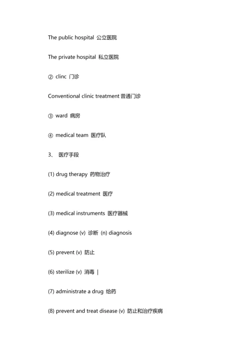 2023年医学考博英语写作常用词汇精选.docx