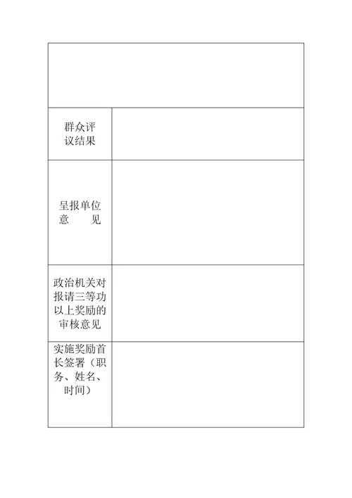 优秀士兵登记报告表