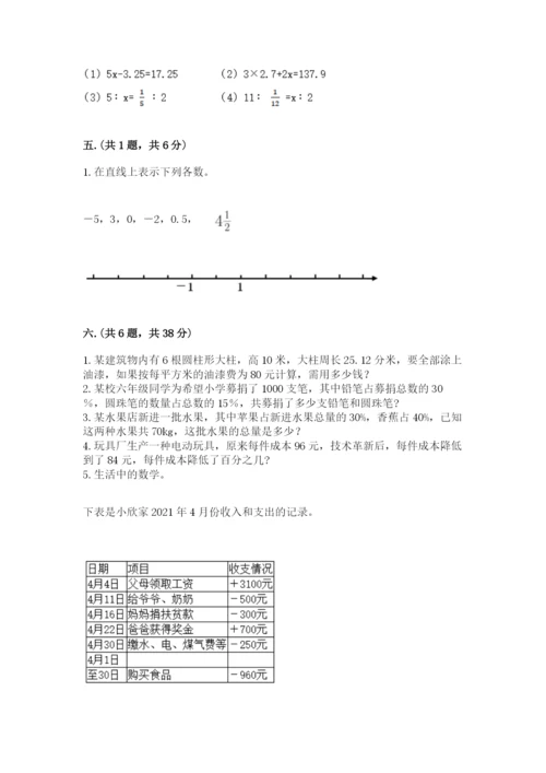 小学毕业班数学检测题附答案（研优卷）.docx