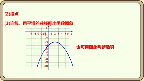 人教版数学九年级上册22.1.4.1 y=ax2+bx+c 的图象和性质课件（共34张PPT）