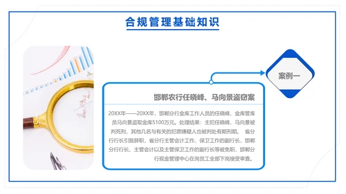 银行合规风险管理入职培训PPT模版