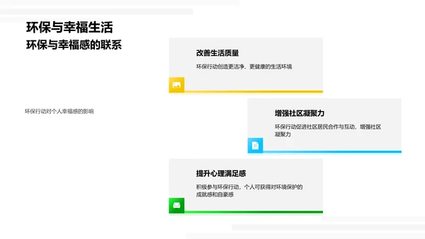 环保实践与生活质量PPT模板