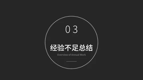 黑色商务风极简工作总结汇报PPT模板
