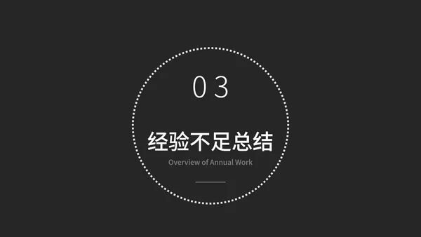 黑色商务风极简工作总结汇报PPT模板