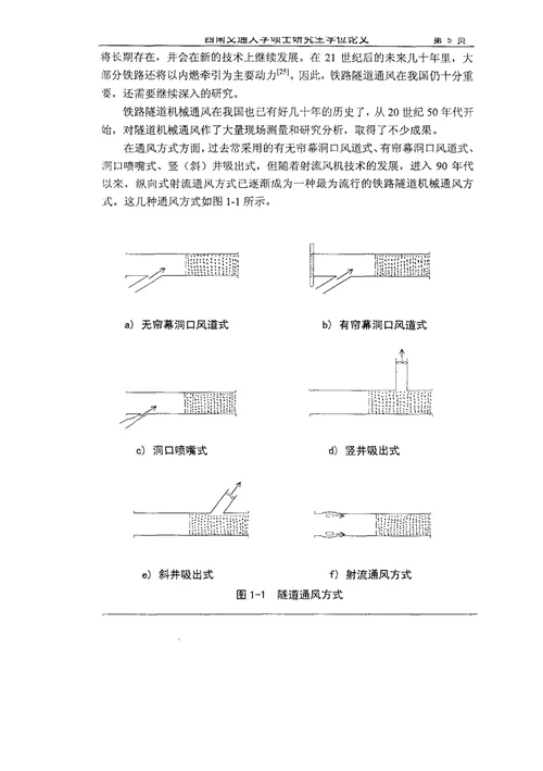 单线铁路隧道通风控制方法研究-供热、供燃气、通风与空调工程专业毕业论文