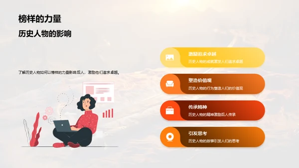 历史巨人的传承与启示