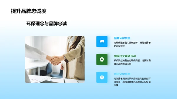 绿色品牌力量