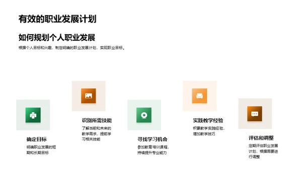 塑造优秀经济学教师