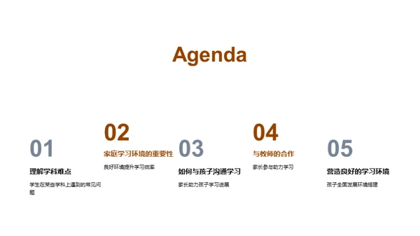 解析学习难关