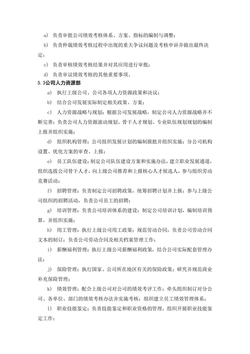 人力资源管理制度范本