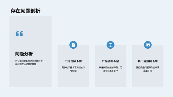 旅游行业半年透视