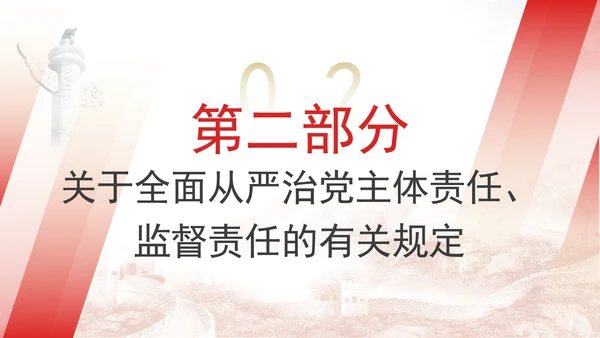 2024廉政教育警示党课违反廉洁纪律案例剖析党课PPT