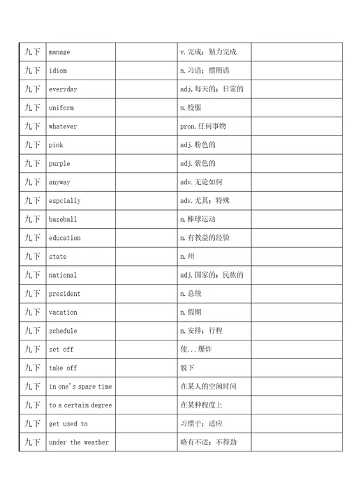 沪教牛津英语九下词汇表自考表格