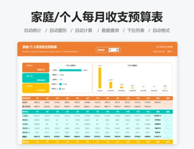 家庭个人每月收支预算表