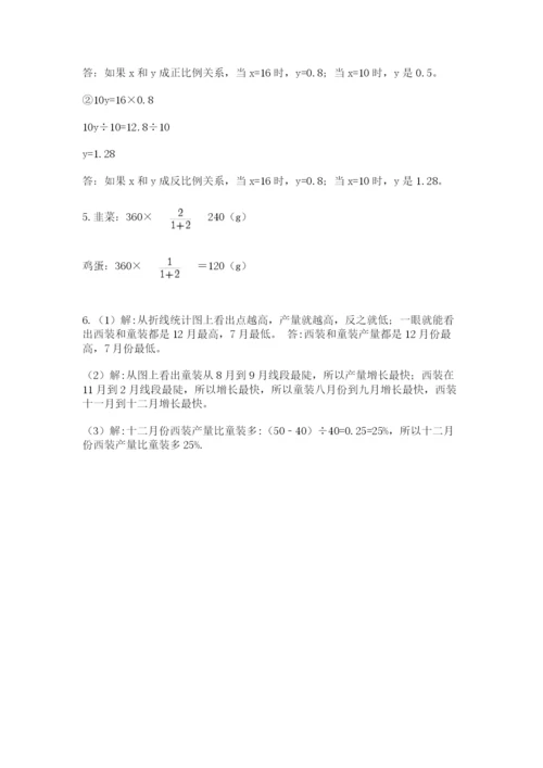小学数学六年级下册竞赛试题【培优a卷】.docx