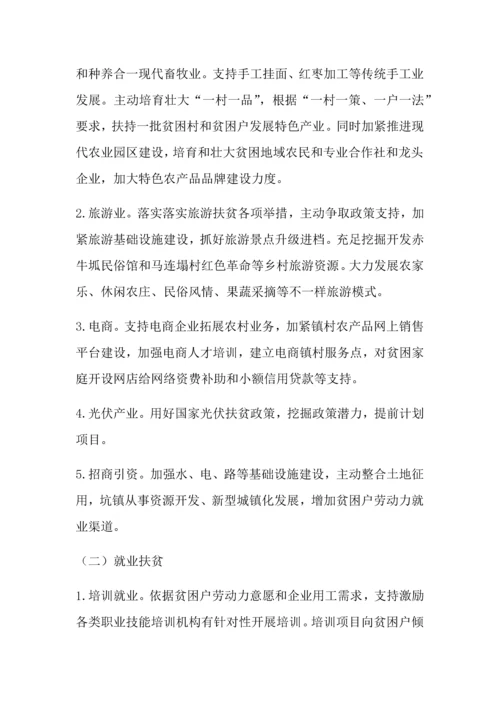 打赢脱贫攻坚战实施专业方案.docx