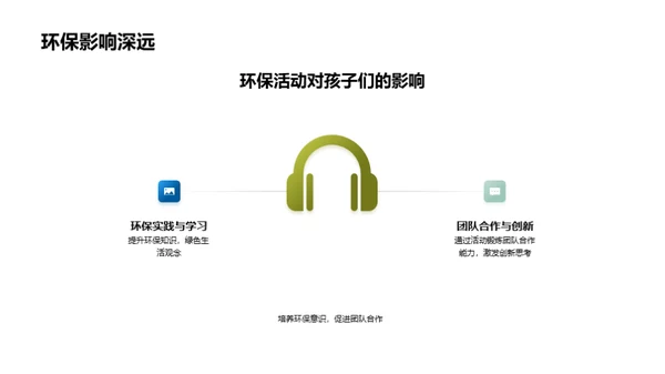 环保实践：五年级之路