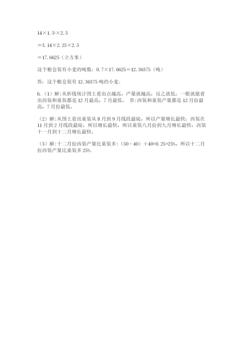 小学六年级数学摸底考试题及1套参考答案.docx