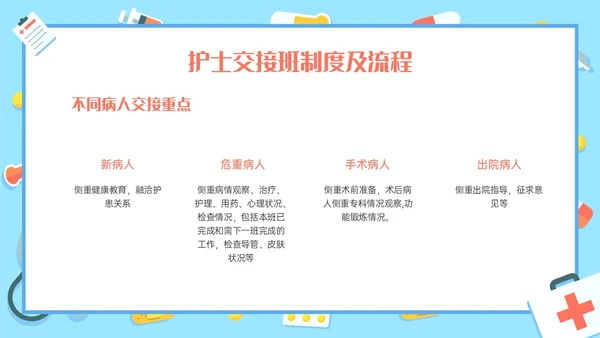 红蓝色卡通护理交接班制度培训PPT课件