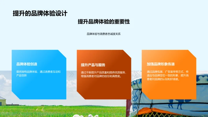 农业品牌成长之道