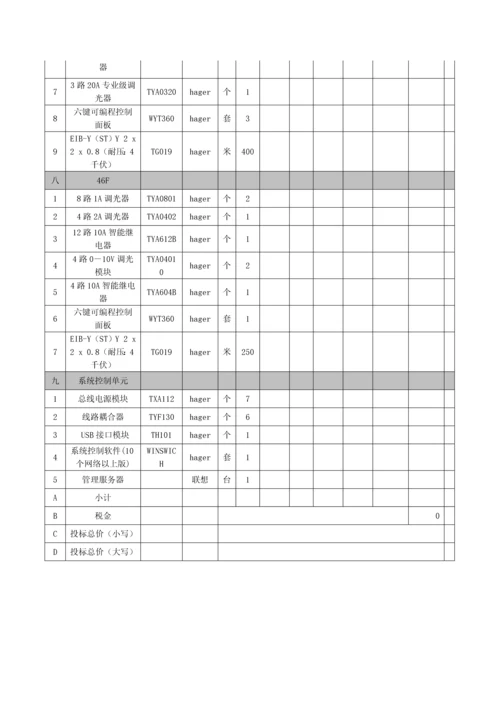 星级酒店智能灯光照明控制系统方案.docx