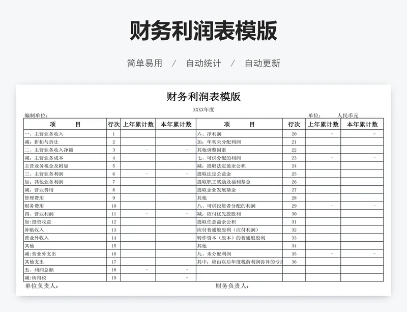 财务利润表模版