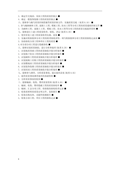 质量员(土建方向)考核评价大纲及通用知识习题集.docx