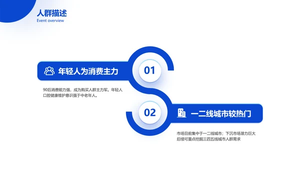 简约商务风口腔健康爱牙日节日营销方案