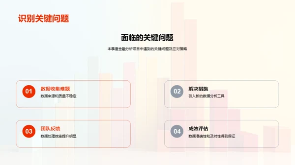 季度金融分析回顾