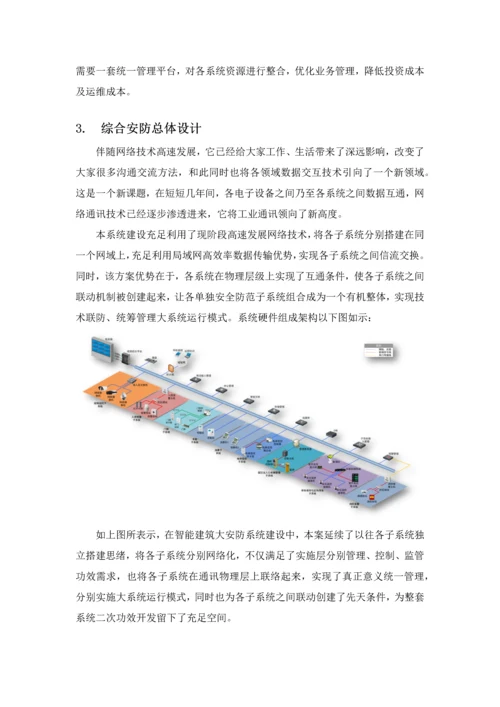 海康目前最新最全的大酒店整体解决专项方案.docx