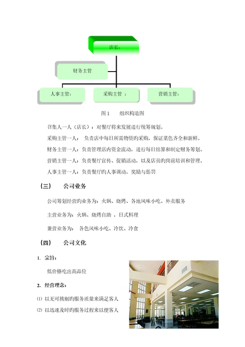 新空气涮烤吧商业综合计划书