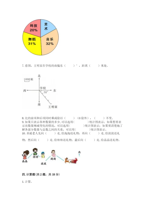 2022六年级上册数学《期末测试卷》附参考答案（培优）.docx