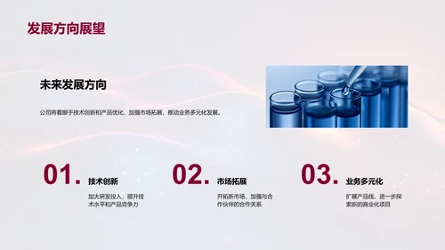 年度生物医疗行业报告PPT模板