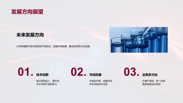 年度生物医疗行业报告PPT模板