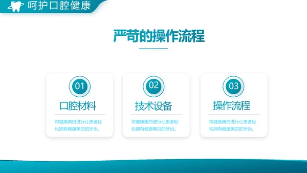 蓝色大气口腔科牙科工作总结汇报PPT