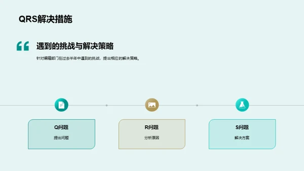 编辑之路：半年回顾与展望