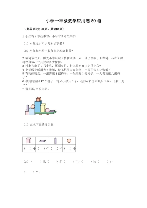 小学一年级数学应用题50道及1套参考答案.docx