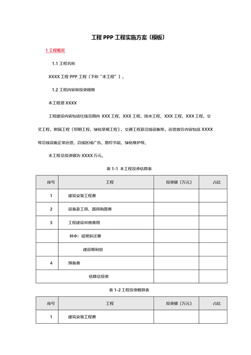 最新工程PPP项目实施方案(模板)