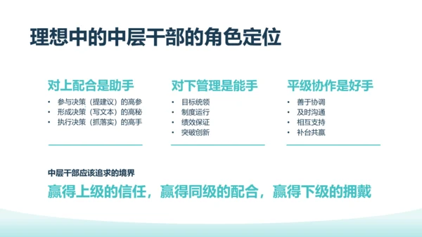 蓝色简约商务插画中层干部执行力的修炼中层执行力培训PPT模板