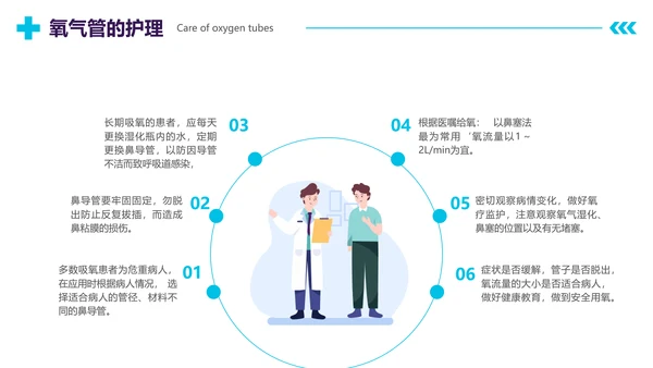 插画风扁平化医疗管路护理培训具体护理措施护士年终工作总结PPT