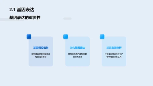 生物药品的基因革命