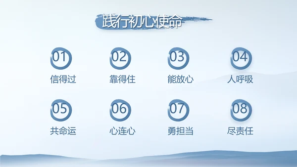 蓝色大气公安警察派出所工作总结动态PPT模板