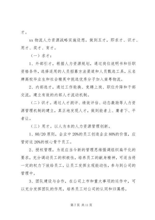 人力资源工作总结范文.docx